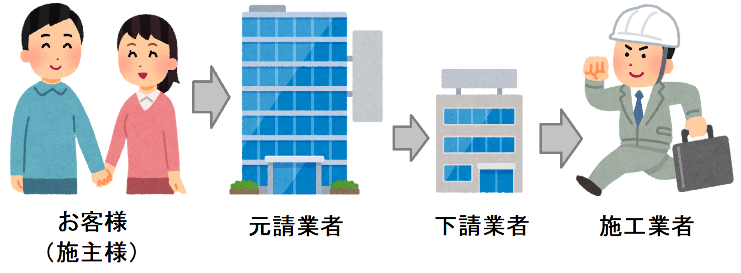 パソコン用の画像